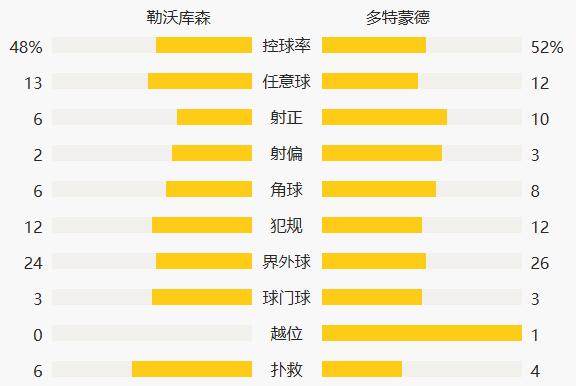 星空体育下载-拜仁大胜登顶德甲积分榜  